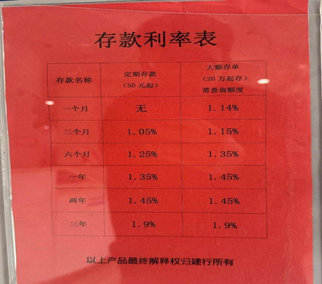 存款利率下调，全面向1时代迈进！